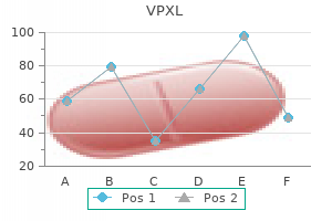 buy 12pc vpxl with visa