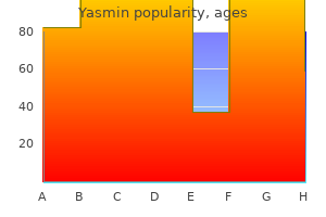generic yasmin 3.03 mg mastercard
