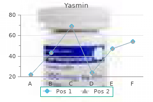 order yasmin 3.03 mg amex