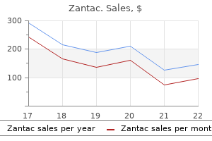 safe 300 mg zantac