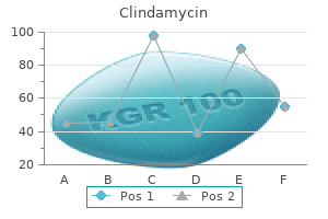 order clindamycin 300 mg without prescription