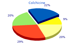 generic 0.5mg colchicine with visa