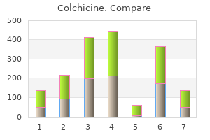 generic 0.5mg colchicine fast delivery