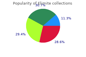 purchase elimite 30 gm line