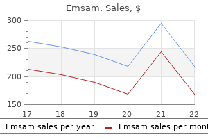 cheap 5 mg emsam mastercard