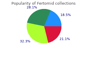 order fertomid 50mg