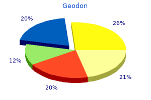 purchase geodon 40mg on-line