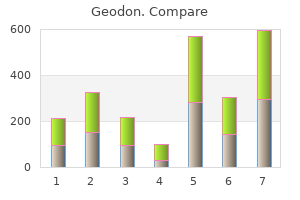 order 40mg geodon with amex