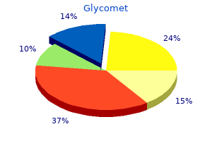 order 500mg glycomet fast delivery