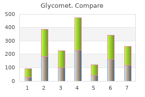 cheap glycomet 500mg free shipping