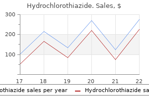 buy hydrochlorothiazide 12.5mg