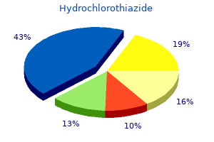 discount 12.5mg hydrochlorothiazide amex
