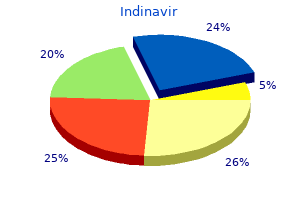 generic 400 mg indinavir free shipping