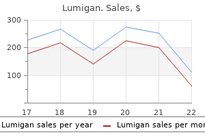 3 ml lumigan