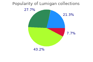 buy discount lumigan 3 ml on-line