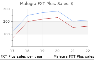 purchase malegra fxt plus 160 mg fast delivery