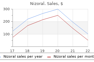 nizoral 200mg line