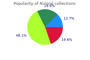 order nizoral 200mg visa