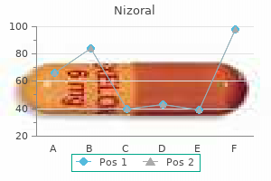 purchase 200mg nizoral otc