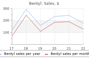 order bentyl 20 mg with visa