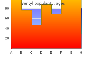 purchase bentyl 20 mg visa