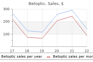 buy cheap betoptic 5ml online