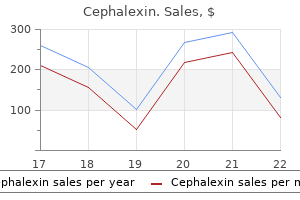 generic cephalexin 250 mg on-line