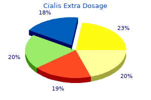 purchase 200mg cialis extra dosage overnight delivery