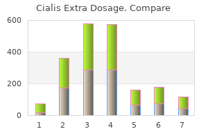 buy cialis extra dosage 40mg