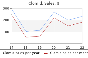 cheap 25mg clomid overnight delivery