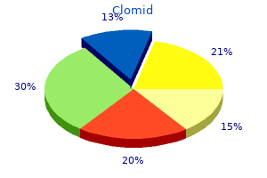 purchase clomid 50 mg on-line