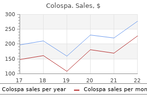 colospa 135 mg lowest price
