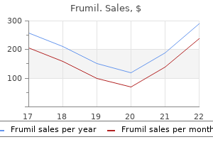 purchase frumil 5 mg otc