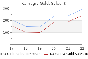 purchase kamagra gold 100mg overnight delivery
