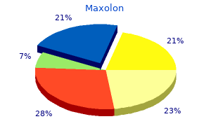 generic maxolon 10 mg on-line