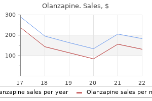 buy cheap olanzapine 5 mg line