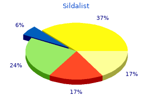 generic sildalist 120 mg without prescription
