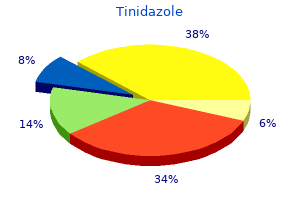 purchase 1000 mg tinidazole fast delivery