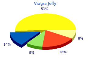cheap viagra jelly 100 mg with mastercard