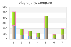 buy generic viagra jelly 100mg on line
