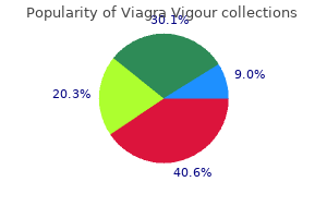 discount viagra vigour 800mg with mastercard