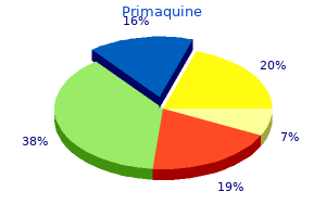 discount primaquine 7.5 mg without prescription