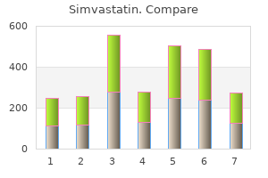 buy cheap simvastatin 10mg