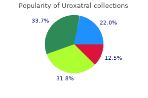 buy 10mg uroxatral overnight delivery