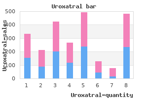 purchase 10mg uroxatral