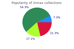 30 caps vimax mastercard